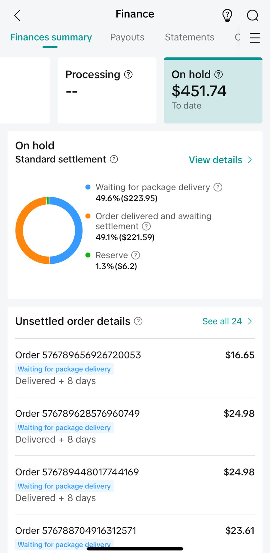 Moliya bo'limi · hisobda $451.74 · 24 buyurtma